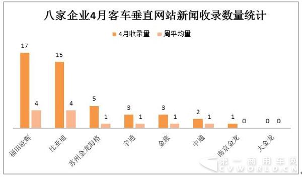 “專業(yè)網(wǎng)站新聞收錄”指標(biāo)分析.jpg