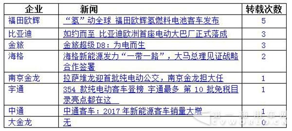 “專業(yè)網(wǎng)站新聞收錄”指標(biāo)分析2.jpg