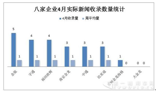 “實(shí)際新聞”指標(biāo)分析.jpg