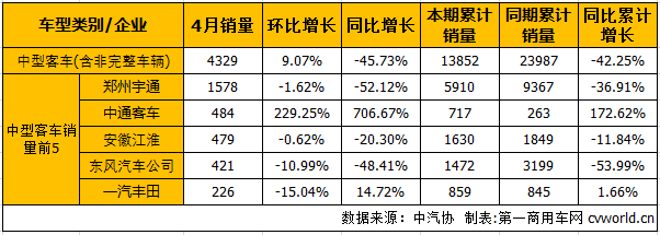 中客.png