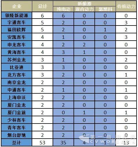 表格.jpg