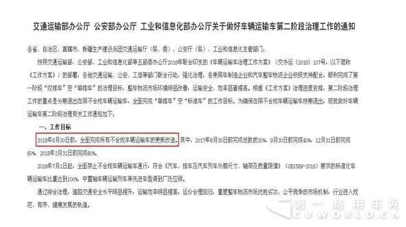 45萬輛超限貨車要淘汰？假的，轉(zhuǎn)發(fā)相告，刻不容緩1.jpg