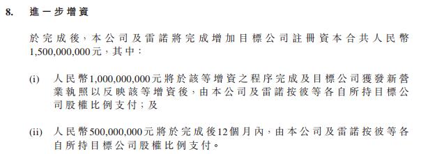 增資.jpg