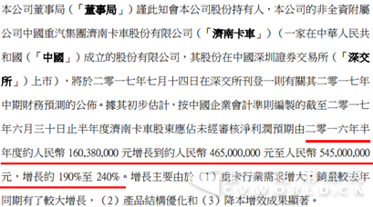濰柴動(dòng)力中國(guó)重汽1.png