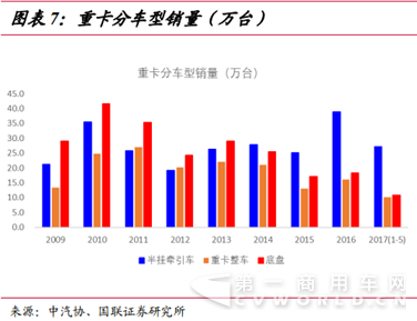濰柴動(dòng)力中國(guó)重汽4.png