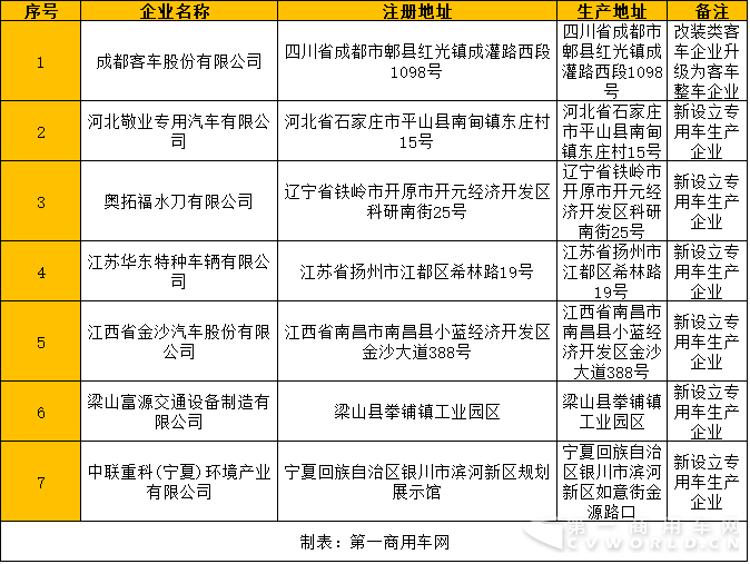 表1.png