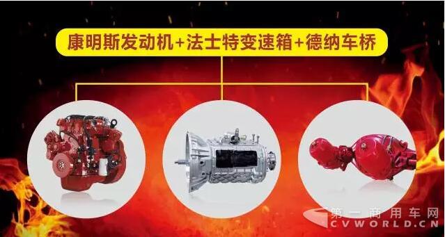 年省萬元的秘密！詳解東風(fēng)多利卡D12上的兩大智能系統(tǒng)2.jpg