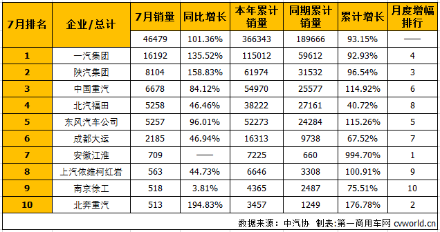 牽引車排1.png