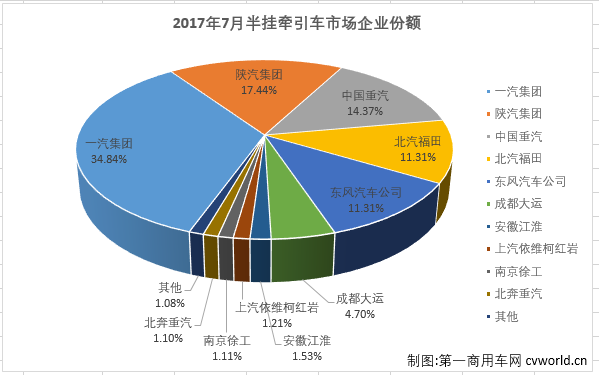 牽引車排2.png