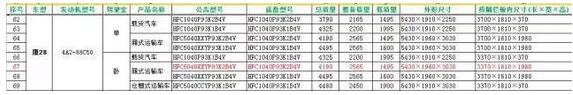 江淮康鈴?fù)瞥鰢?guó)五“惠民版”輕卡 5.98萬(wàn)便可開回家！12.jpg
