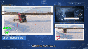 歐曼EST 510超級(jí)卡車之高安全3.gif