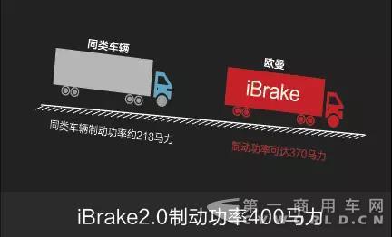 歐曼EST 510超級(jí)卡車之高安全7.jpg