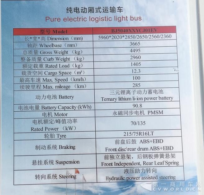 純電動(dòng)廂式運(yùn)輸車2配置.jpg