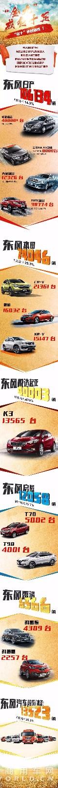 東風(fēng).jpg