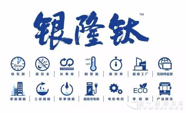 《儲(chǔ)能指導(dǎo)意見(jiàn)》出臺(tái) 銀隆新能源夯實(shí)儲(chǔ)能產(chǎn)業(yè)鏈5.jpg