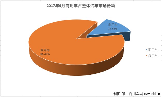 份額1.png