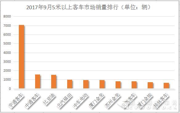 5米以上.jpg
