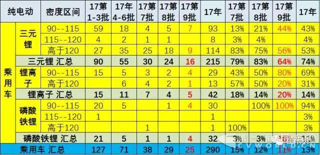 20%？多提標準少退坡--推動新能源車由大變強2.jpg