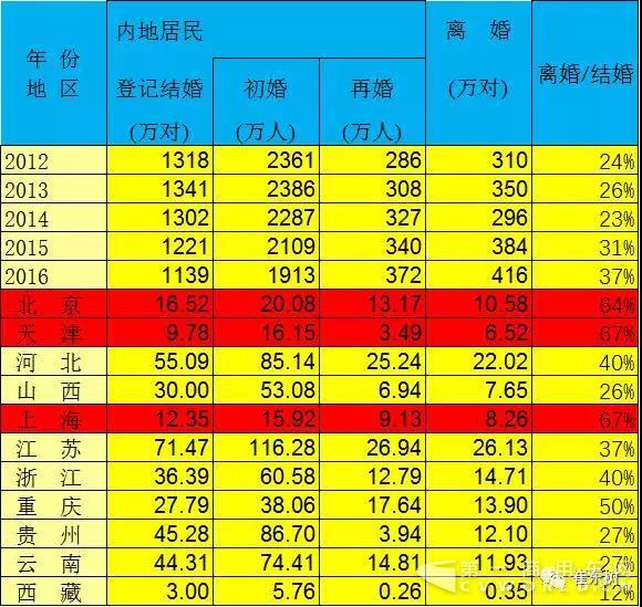 20%？多提標準少退坡--推動新能源車由大變強4.jpg