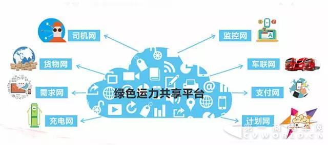 新沃運(yùn)力與開心新能源成功簽約，共筑內(nèi)蒙綠色運(yùn)力生態(tài)圈1.jpg