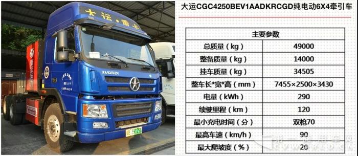 深圳首臺純電動牽引車投入試運行1.jpg