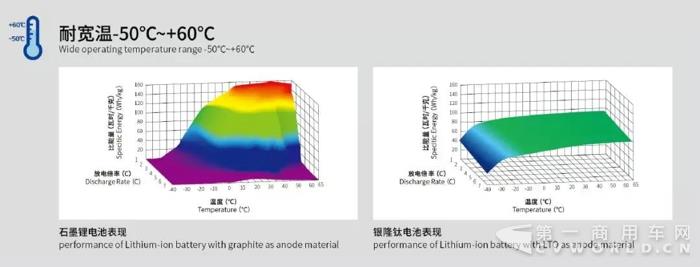 銀隆純電動公交助力內(nèi)蒙古赤峰市城市交通發(fā)展3.jpg
