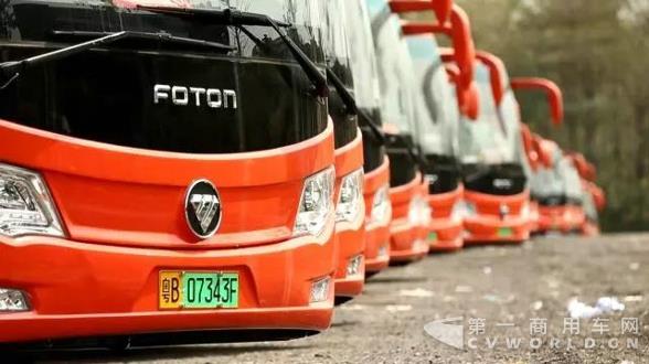 新能源客車未來預(yù)期可見，誰將是下一個行業(yè)明星？.jpg