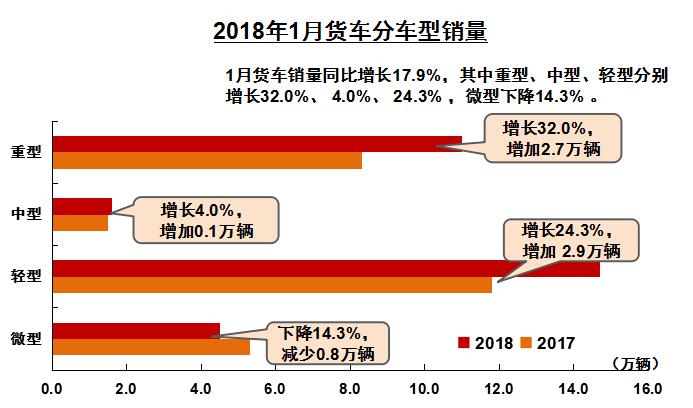 1月貨車.jpg