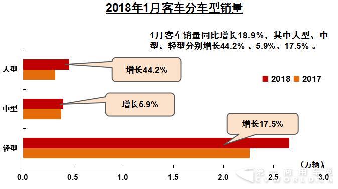 1月客車.jpg