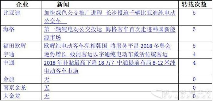 轉(zhuǎn)載.jpg