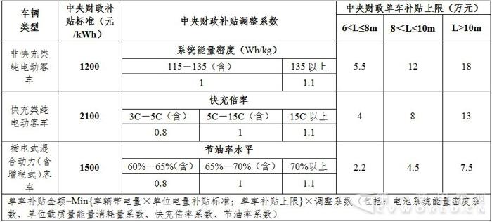 新能源客車.jpg
