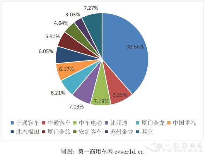 份額.jpg