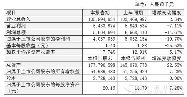 比亞迪.jpg
