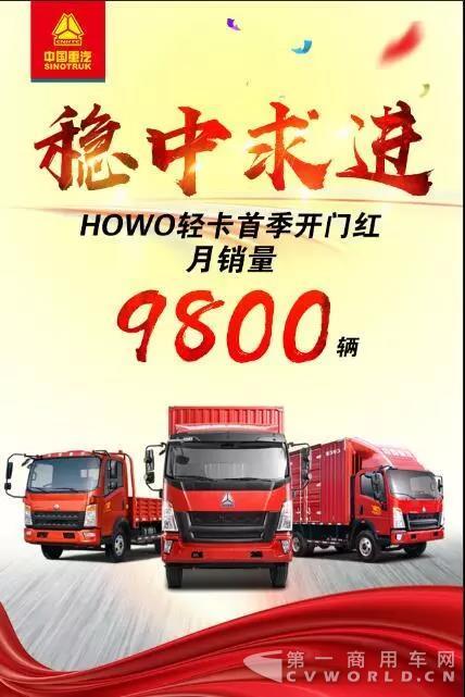 HOWO輕卡首季開門紅 三月銷量近萬臺(tái).jpg