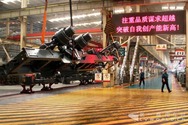 中國重汽卡車公司實現(xiàn)高質(zhì)量開局3.jpg