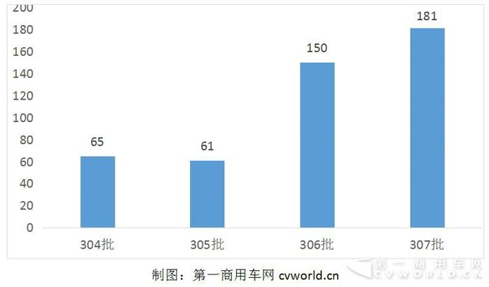 款數(shù).jpg