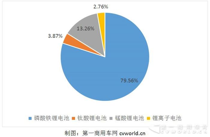 份額.jpg