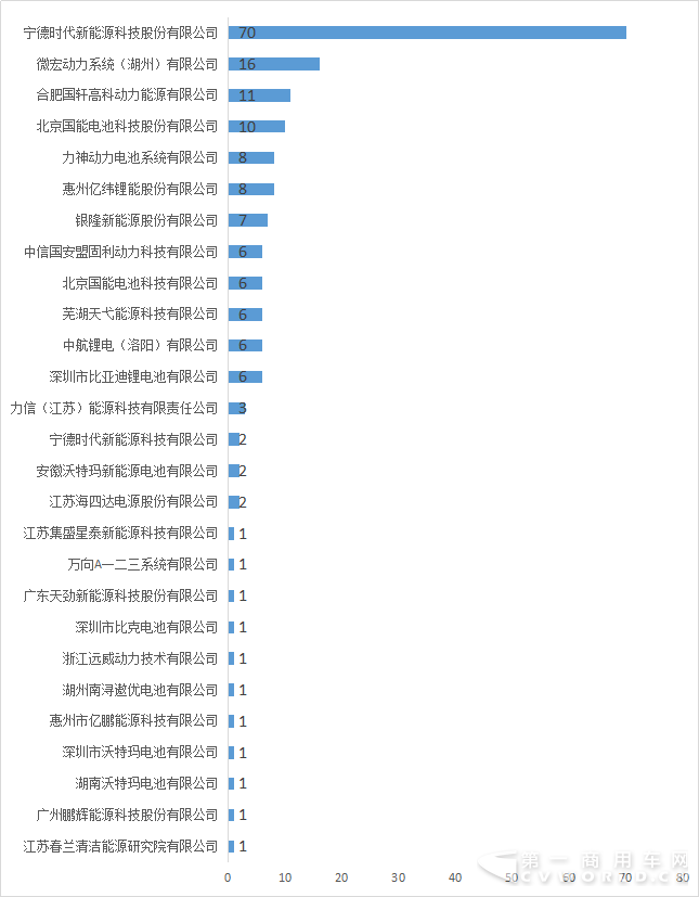 電池.png