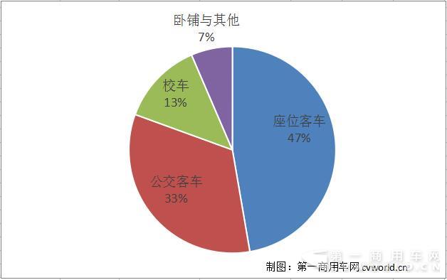 份額.jpg
