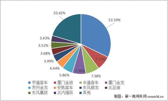 份額2.jpg