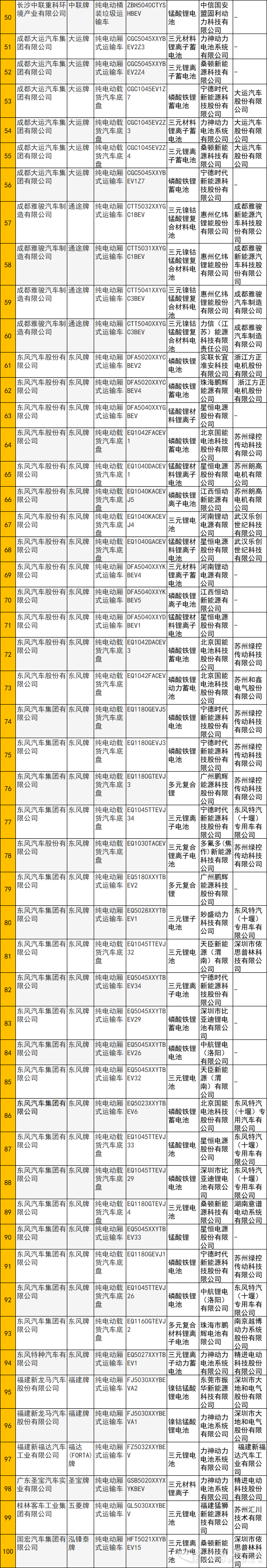 概況3.png