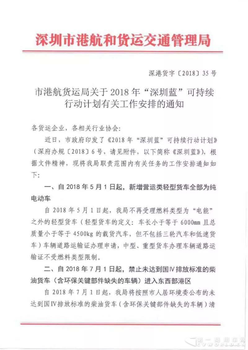 5月1日起，深圳4.5噸以下柴油車將無法辦營運(yùn)證！.jpg
