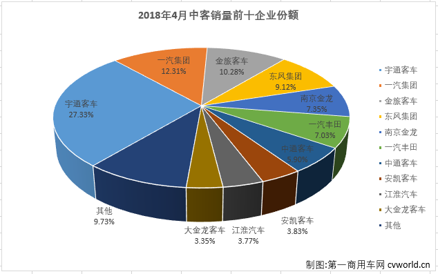 中客排3.png