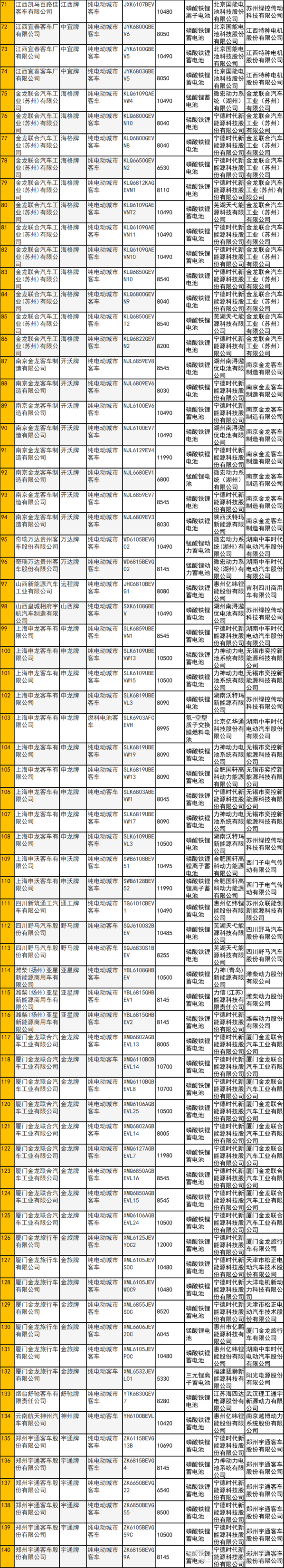 客車配套1.png