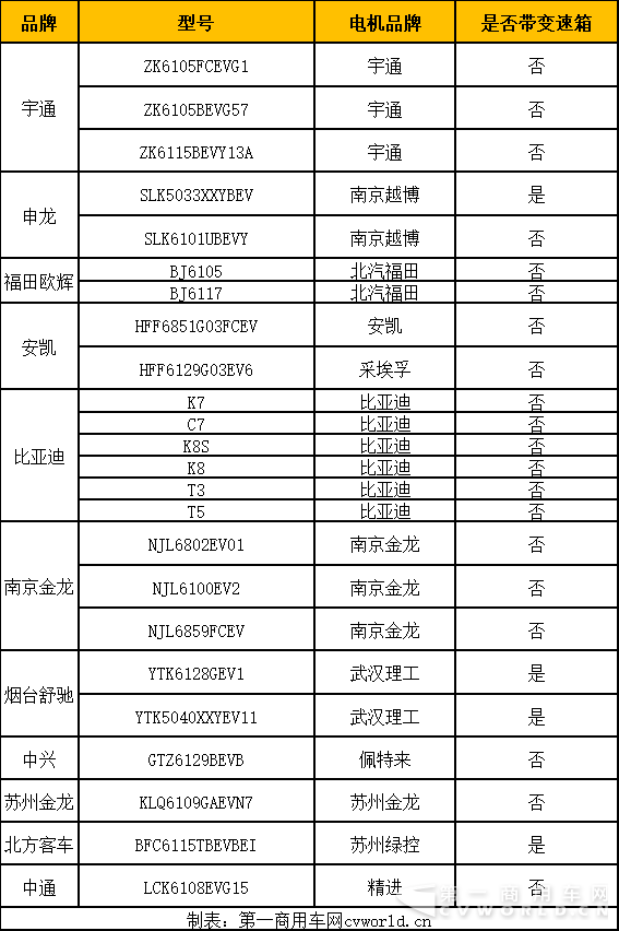 電機(jī).png