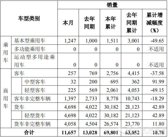 銷(xiāo)量22.jpg
