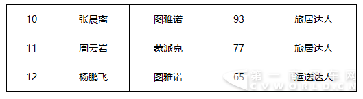 12.png