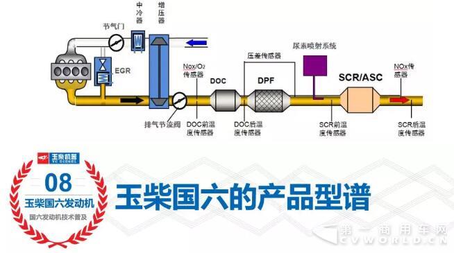 玉柴12.jpg