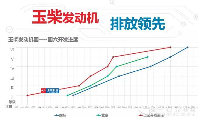 玉柴1.jpg