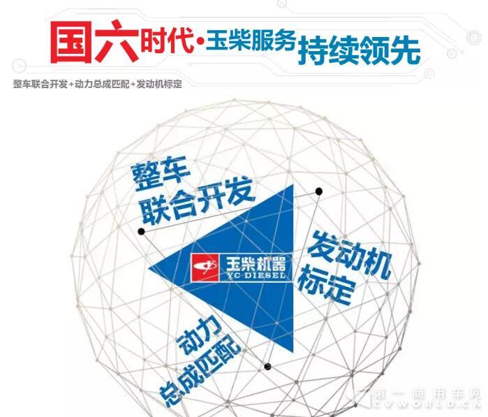 玉柴8.jpg